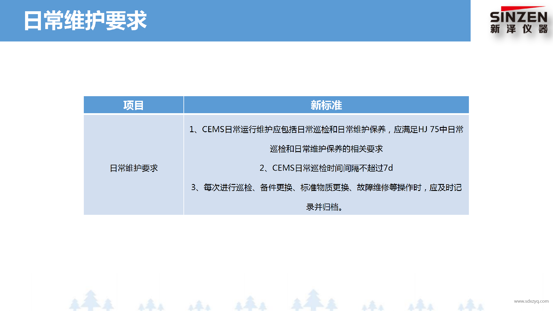 固定污染源廢氣非甲烷總烴監(jiān)測技術(shù)規(guī)范新舊標準對比
