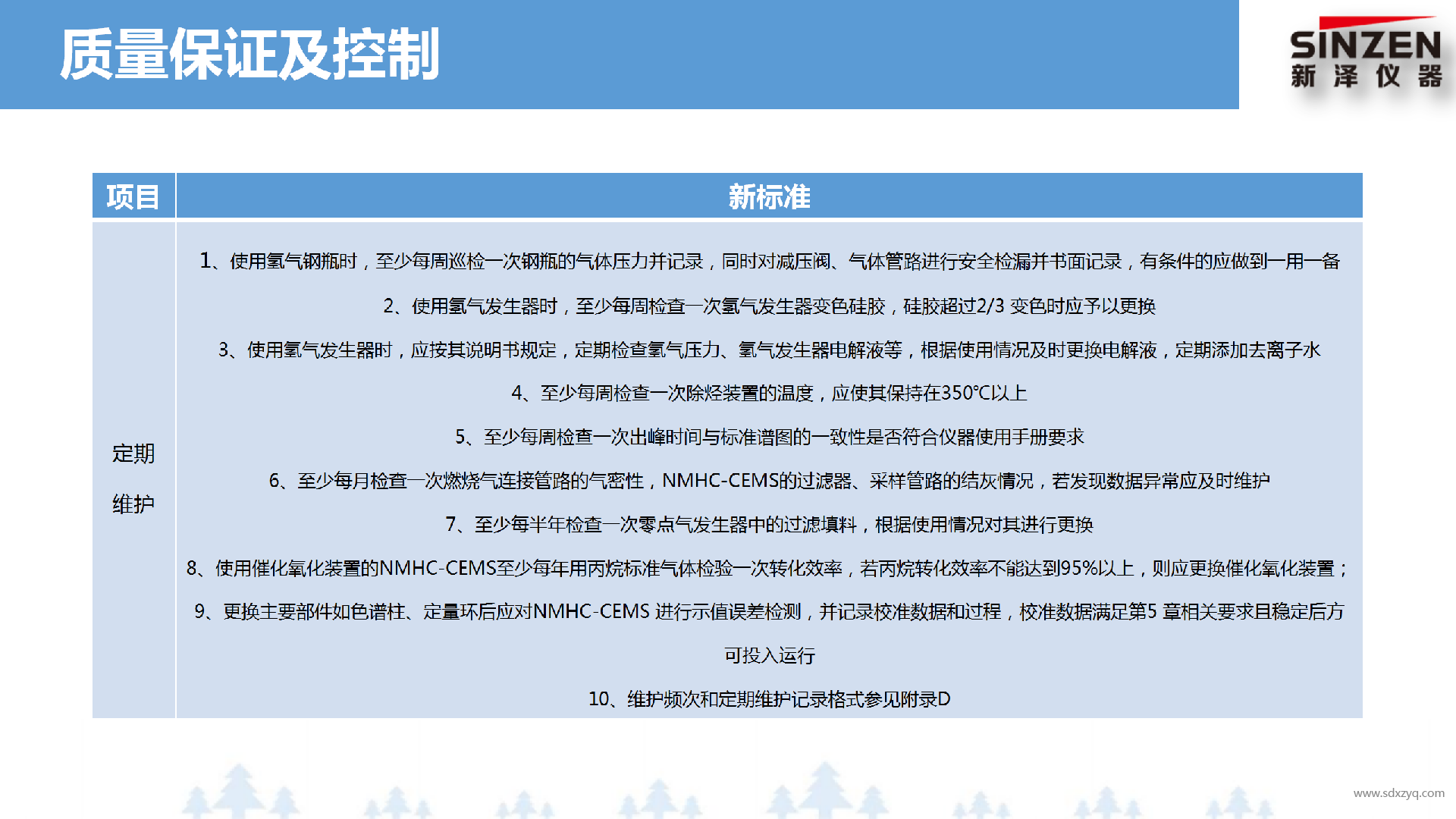固定污染源廢氣非甲烷總烴監(jiān)測技術(shù)規(guī)范新舊標準對比