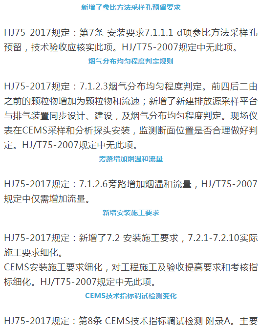 煙氣（so2，nox，顆粒物）排放連續監測技術規范 HJ75-2017與HJ/T75-2007標準究竟有何不同