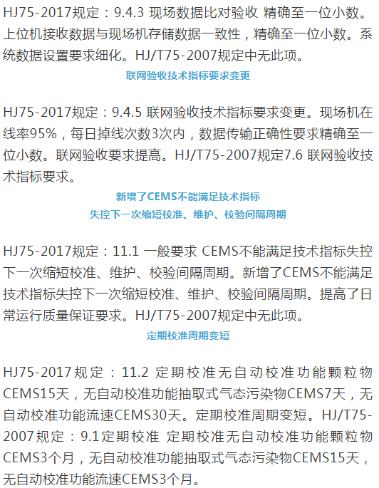 煙氣（so2，nox，顆粒物）排放連續監測技術規范 HJ75-2017與HJ/T75-2007標準究竟有何不同