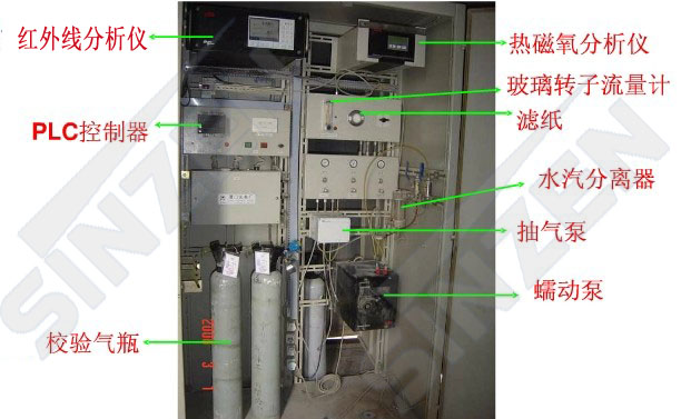   氣體分析系統(tǒng)是過程分析儀器與取樣預處理裝置通過針對現(xiàn)場工藝條件進行的專業(yè)化系統(tǒng)設(shè)計的成套設(shè)備一般由樣氣取樣系統(tǒng)、樣氣預處理系統(tǒng)、過程分析儀器及信號處理系統(tǒng)、分析儀器校準系統(tǒng)等幾部分組成。